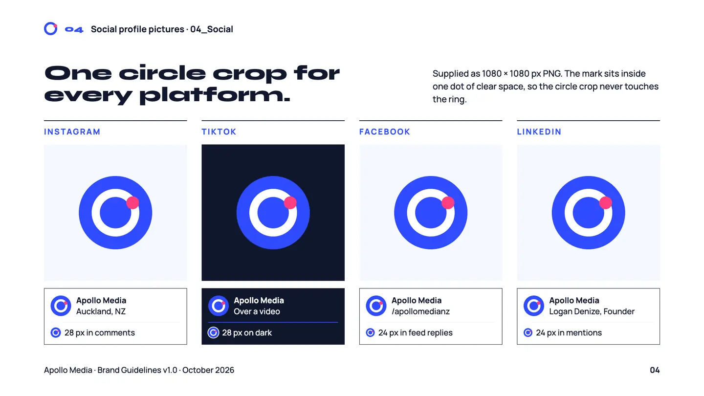 Social profile pictures: one circle-cropped Orbit icon shown on Instagram, TikTok, Facebook and LinkedIn